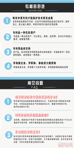 【金華發(fā)明專利申請(qǐng) 申請(qǐng)專利 專利代理注冊(cè)--申通商標(biāo)