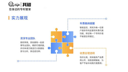 中國(guó)技術(shù)成果轉(zhuǎn)讓 現(xiàn)狀、模式與展望