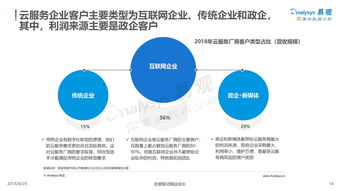 易觀(guān)與199it 互聯(lián)網(wǎng)數(shù)據(jù)資訊的雙子星